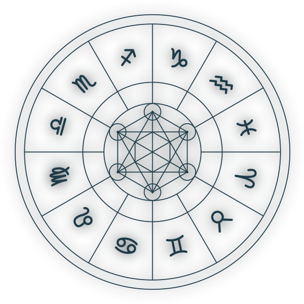 daily horoscope reading